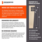ASCEND Modern Fiberglass 5 Lite Satin Glass Exterior Door - Krosswood