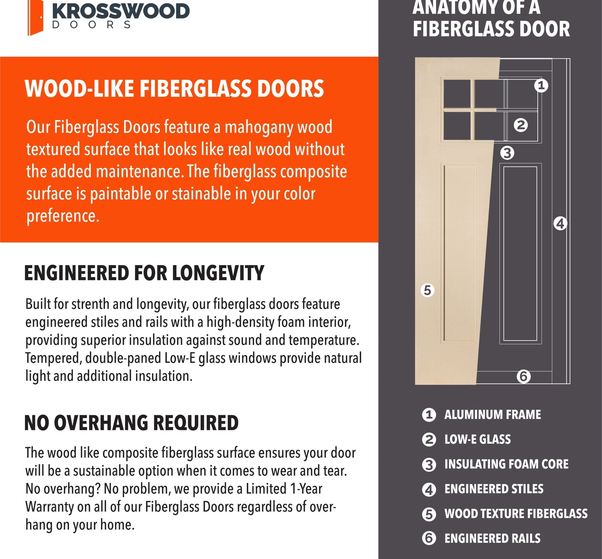 BRIGHTON Modern Fiberglass 3 Lite Clear Glass Exterior Door - Krosswood