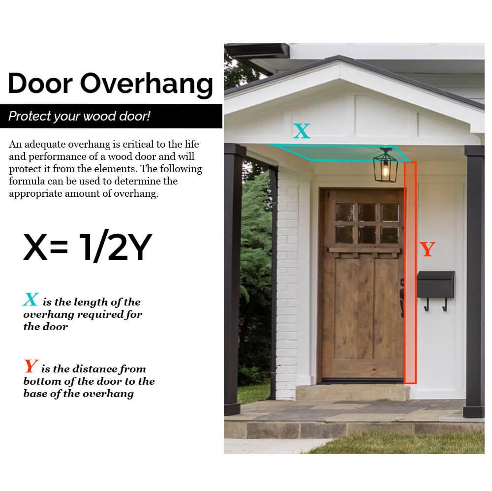 Craftsman Douglas Fir 3 Lite Glass Dentil Shelf Exterior Door - Krosswood