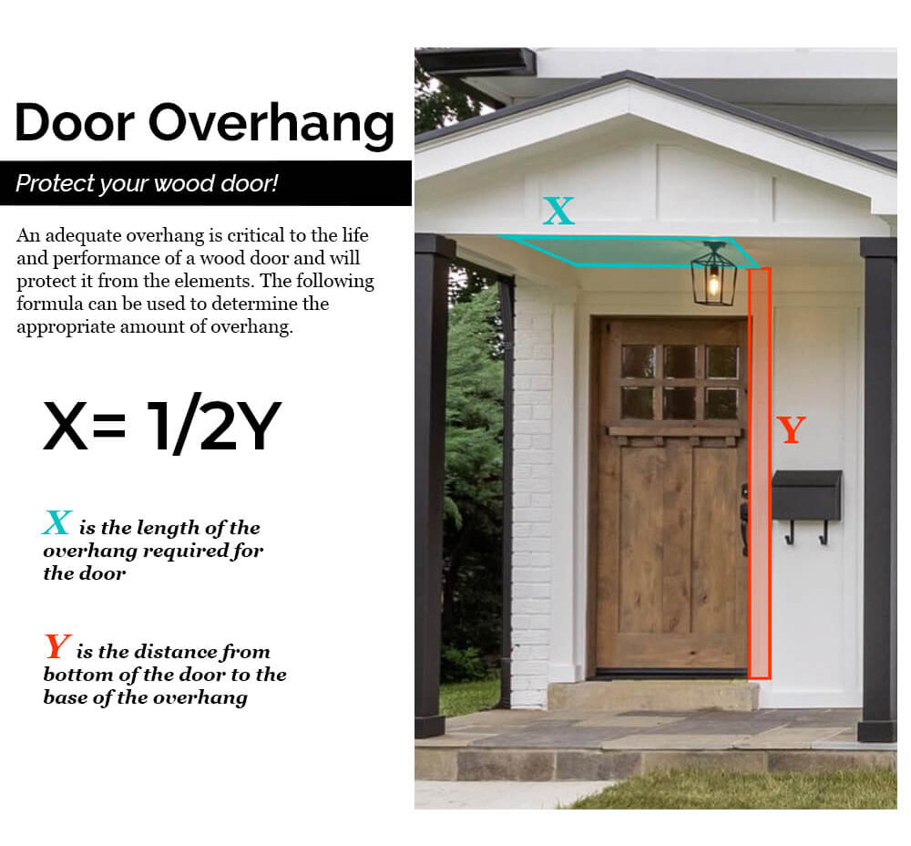 Mediterranean Knotty Alder Square Top Speakeasy Exterior Door - Krosswood