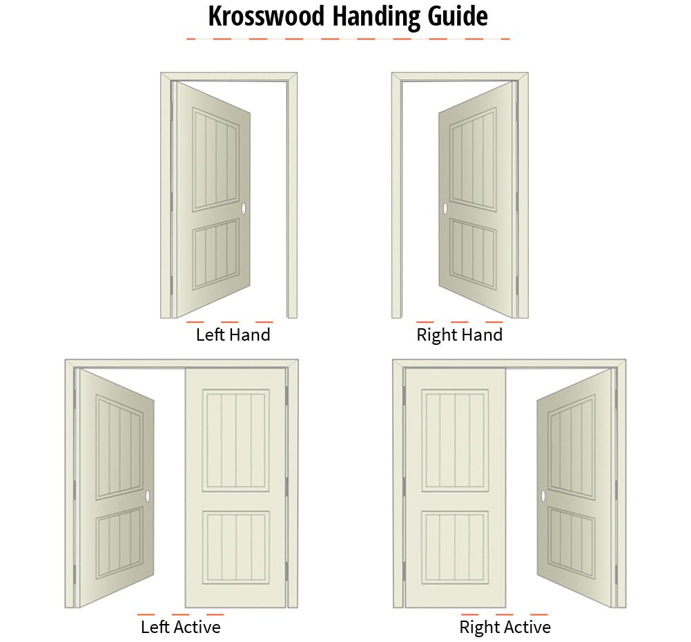 Modern Douglas Fir 5 Lite Satin Etched Glass Exterior Door - Krosswood
