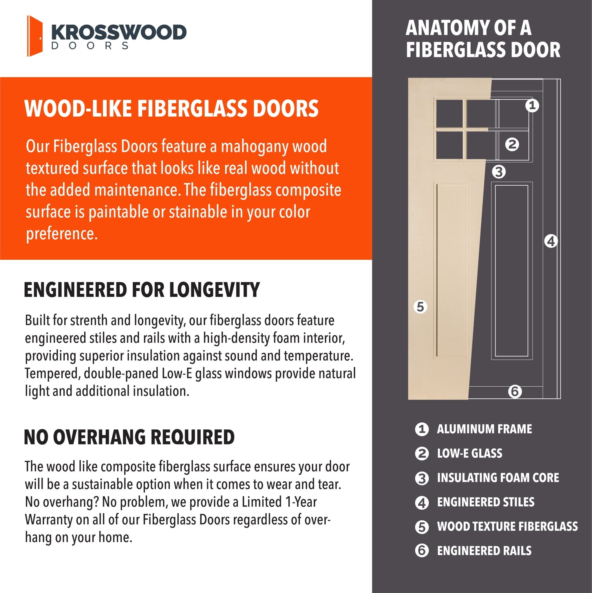 PINNACLE Craftsman 6 Lite Glass Exterior Fiberglass Door - Krosswood