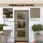 BRIGHTON Modern Fiberglass 3 Lite Clear Glass Double Door