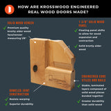 Rustic Knotty Alder V-Groove Wood Bifold Closet Door with Hardware