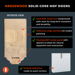 Shaker Solid Core MDF Interior Double Door