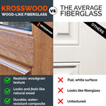 UINTAH Faux Pivot Glass Window Fiberglass Double Door
